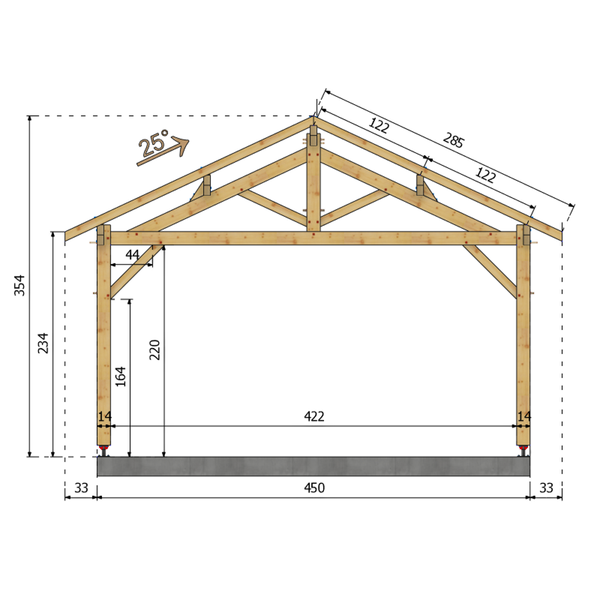 BOLOGNE 2 pans, lxL 4.5x7m SAPIN