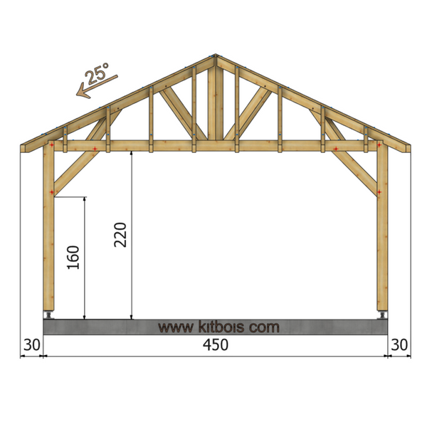 IZMIR Auvent 4 pans, lxL 4.5x4.5m SAPIN